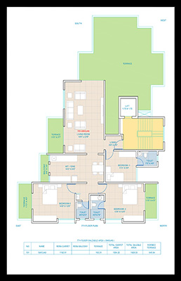 Swojas Nakshatra: 7th Floor Plan